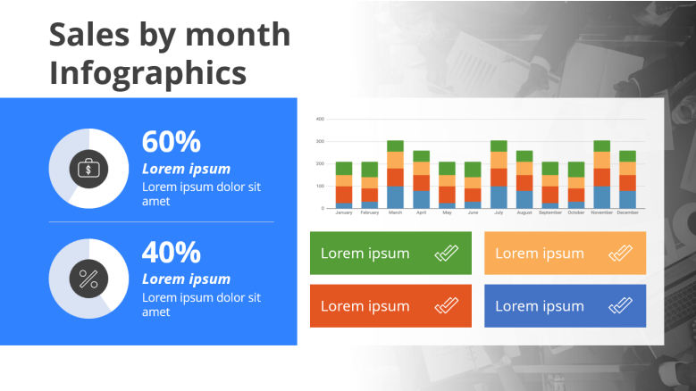 Sales Report PowerPoint Template