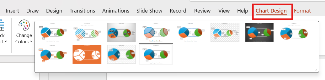 Customizing a PowerPoint Pie Chart