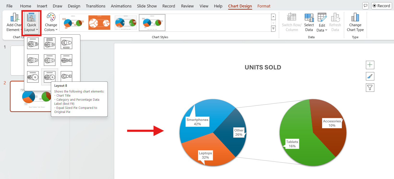 Adjusting the layout of the pie chart