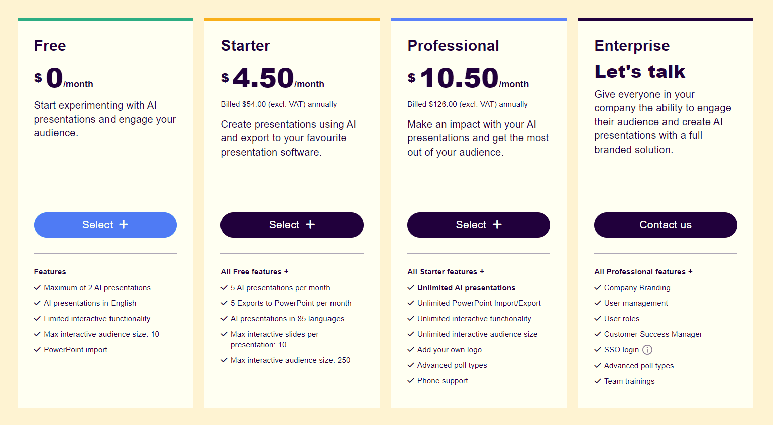 Sendsteps Pricing