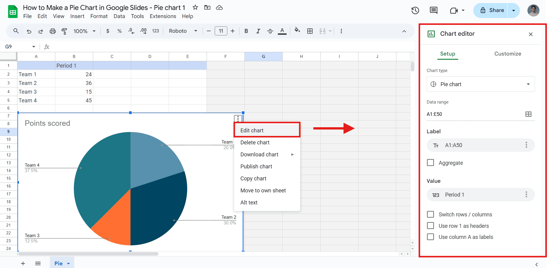 Editing a pie chart in Google Slides