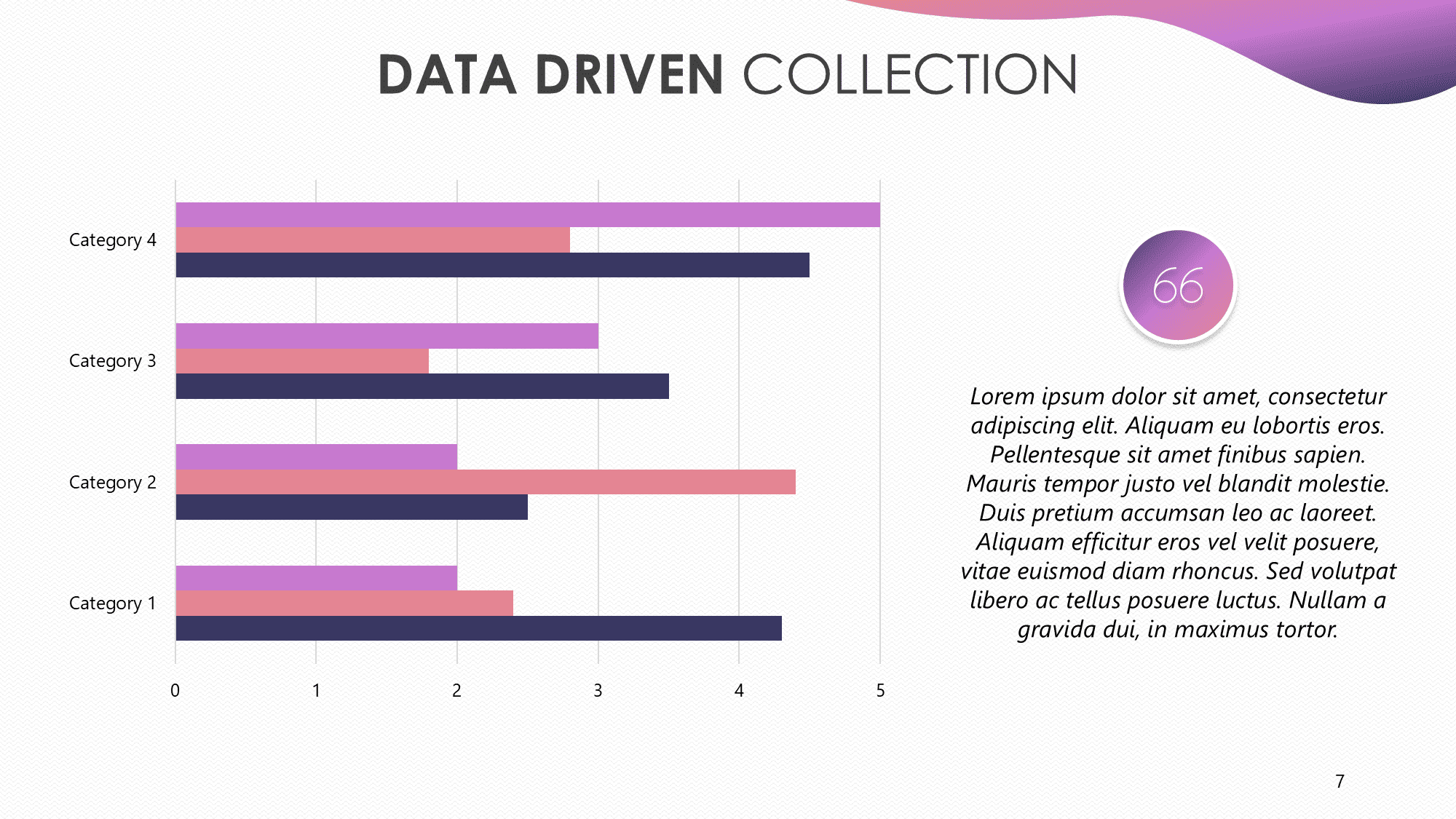 Free PowerPoint Bar Chart Template