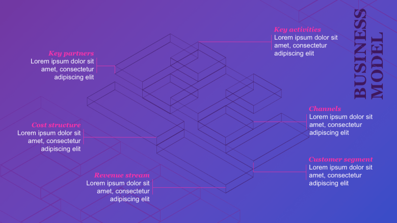 business model slide