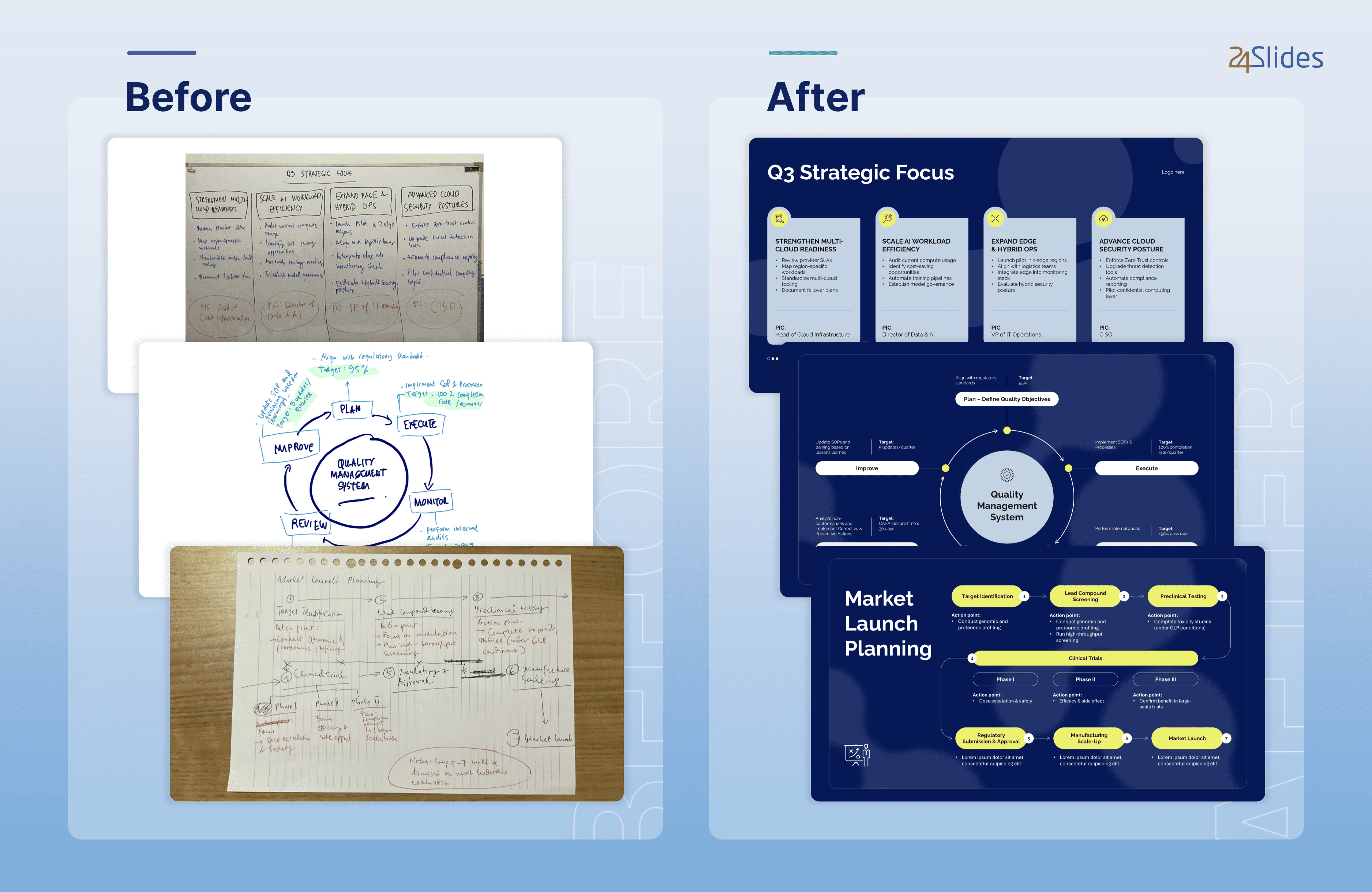 24Slides Presentation Examples