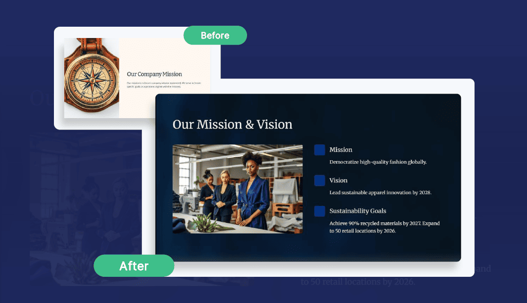 Before and after. Bad prompt and good prompt in Gamma App.