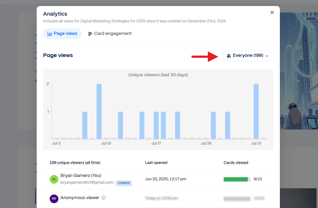 How to use "Analytics" in Gamma.app