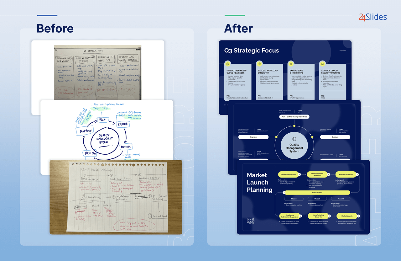 Corporate Presentation Example