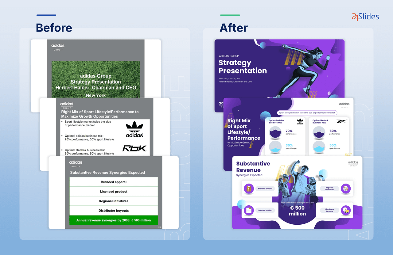 adidas creative presentation deck