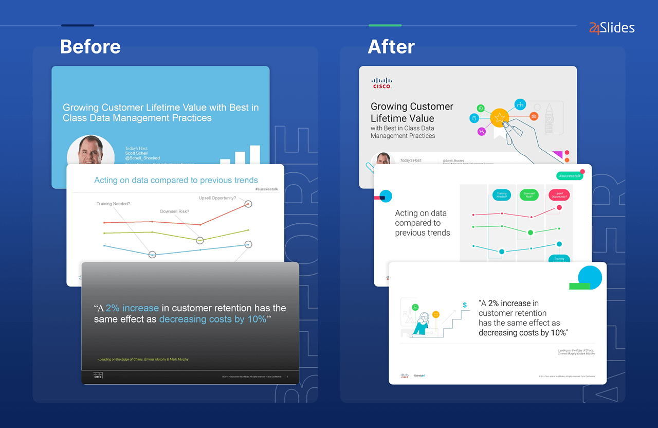 CISCO presentation example