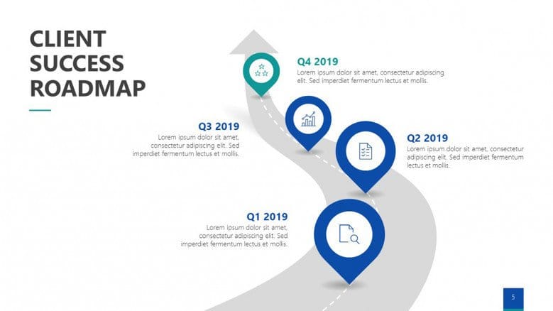 Corporate Account Management Plan
