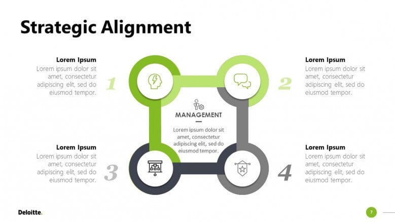 Deloitte PowerPoint Template