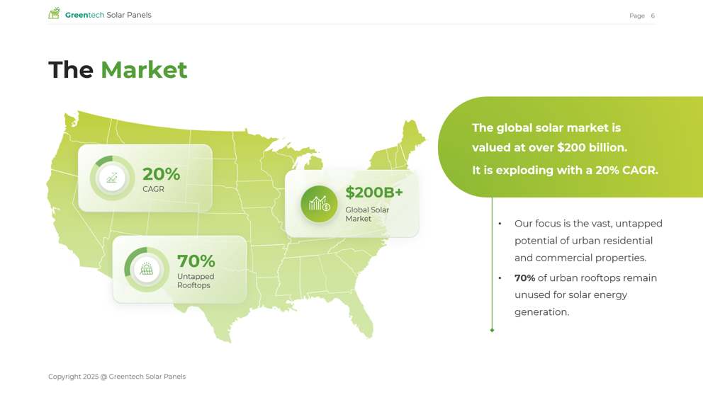 Market Size and Market Fit slide