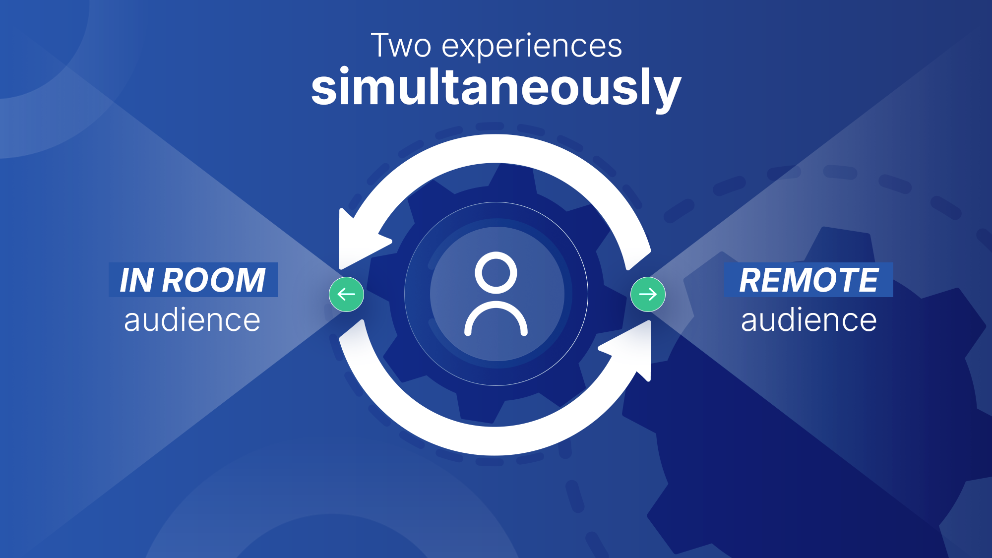 Hybrid pitch experience