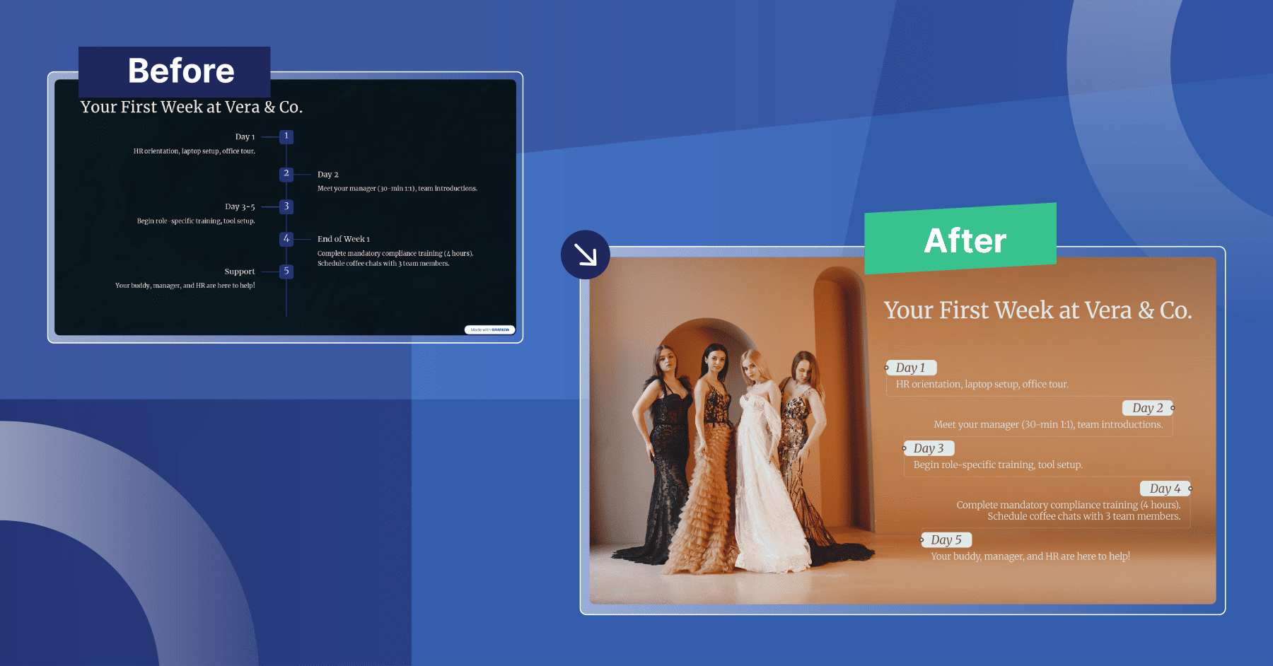 Design comparison: A generic AI text list versus a luxury fashion onboarding slide with high-end photography designed by a human.