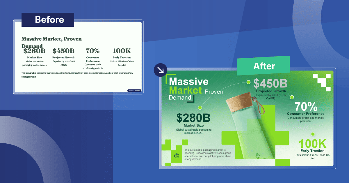 Comparison of a text-heavy AI draft versus a professional redesign featuring a 3D eco-bottle and clear visual hierarchy.