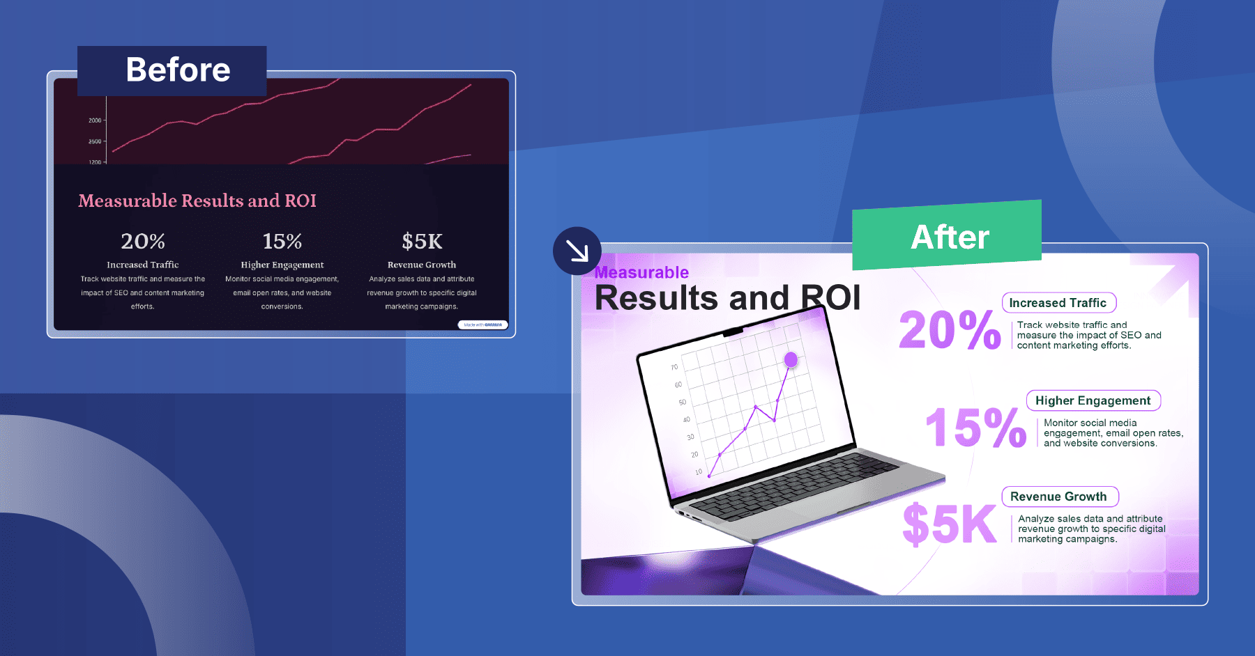 Before and after slide design: An AI's generic line chart versus a professional strategic layout using a 3D laptop to display ROI metrics.
