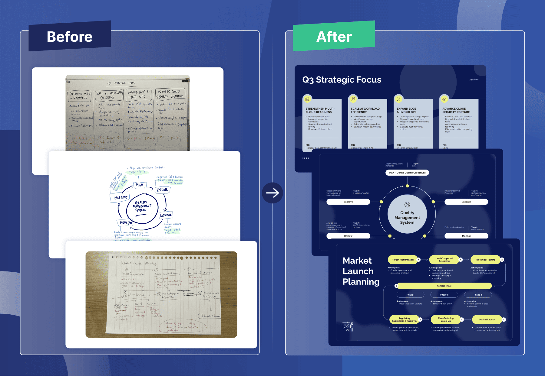 Visual workflow showing how a human designer translates a messy hand-drawn sketch into a polished, strategic PowerPoint slide—a process AI cannot replicate.