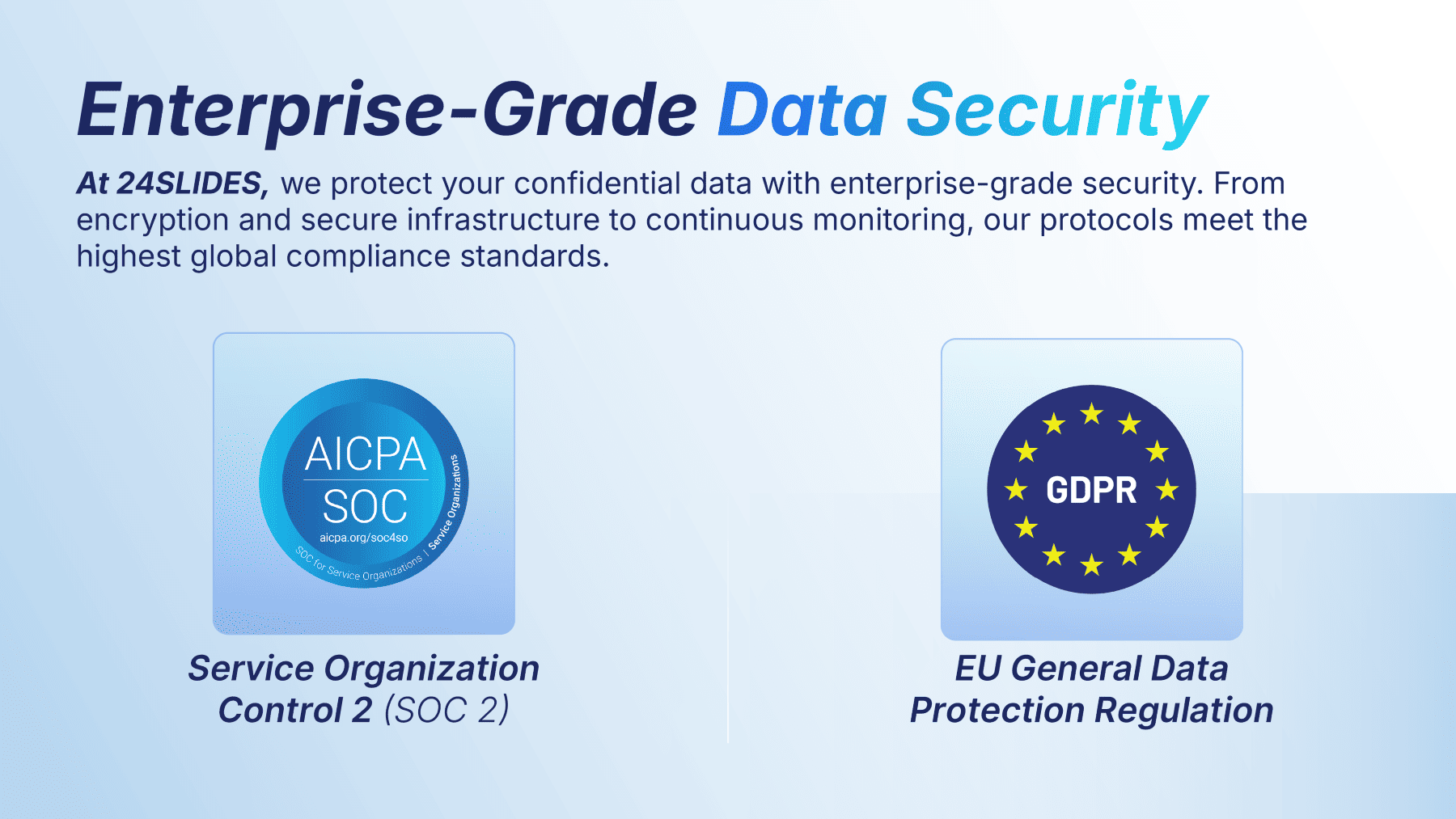Slide titled “Enterprise-Grade Data Security” from 24Slides, stating they protect confidential data with encryption, secure infrastructure, and continuous monitoring. The slide features two certification badges: AICPA SOC 2 (Service Organization Control 2) and GDPR (EU General Data Protection Regulation), highlighting compliance with global security standards.