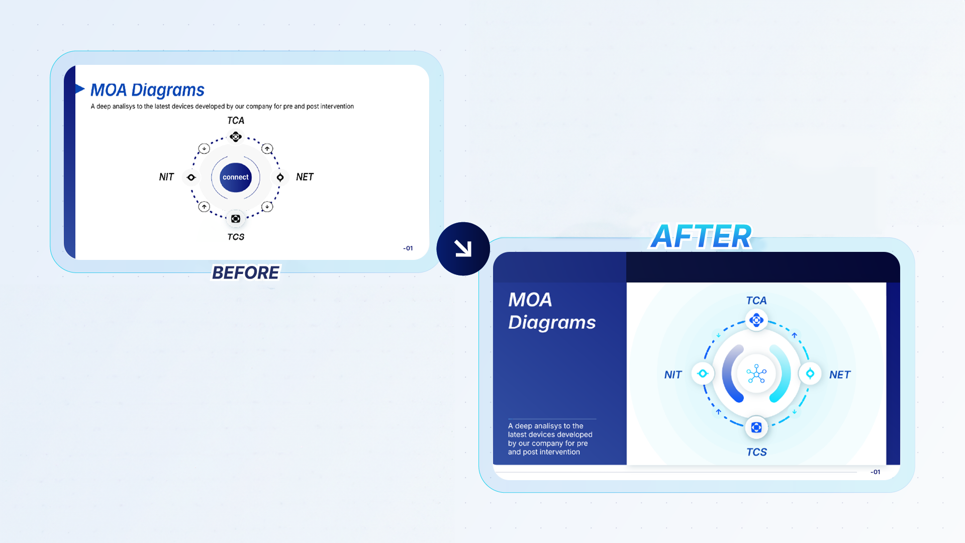 Before and After by 24Slides