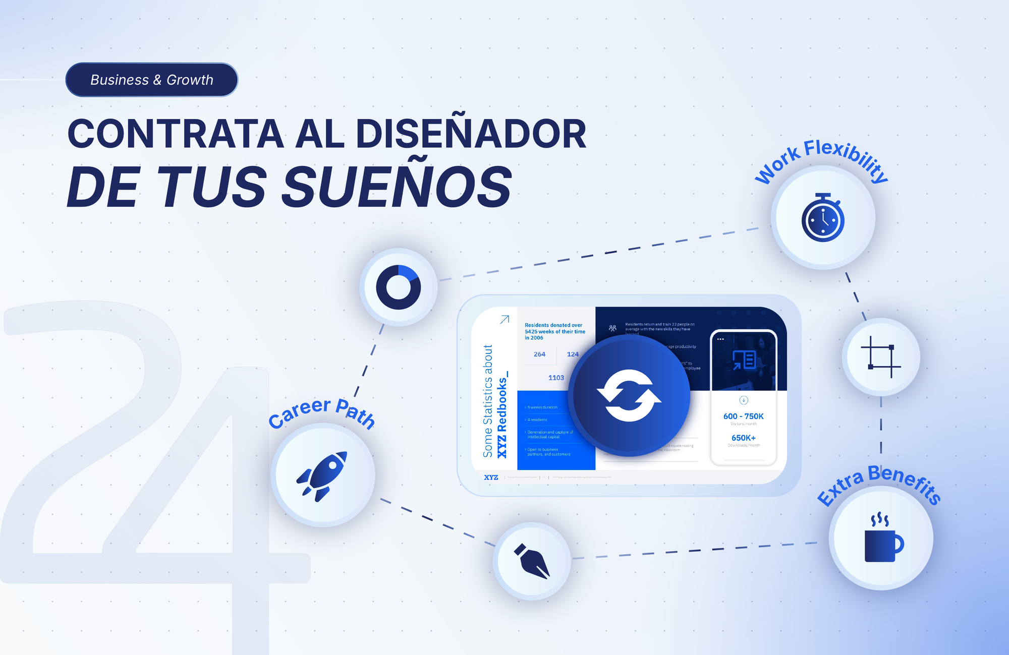 ¿Cómo contratar y retener a un diseñador de presentaciones? (Guía definitiva)