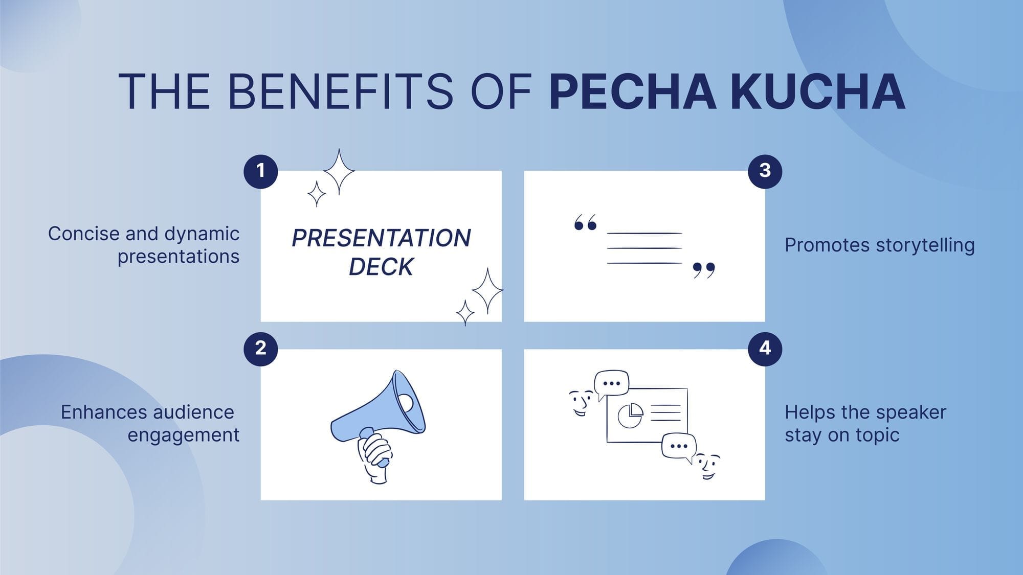 benefits of pecha kucha presentation