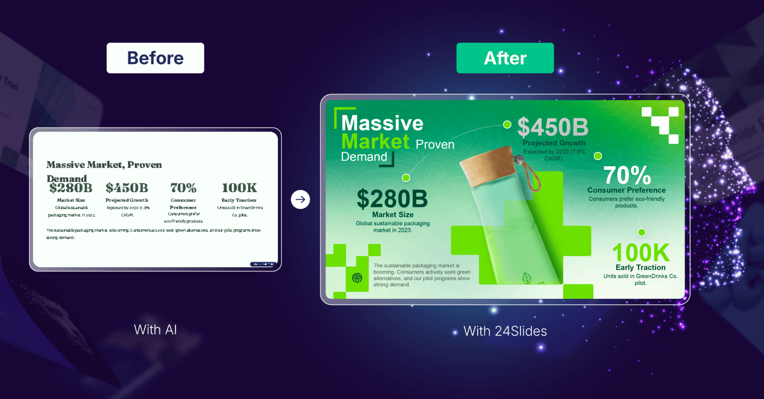 Side-by-side comparison showing a basic AI-generated slide draft transformed into a highly visual, premium corporate pitch deck by 24Slides designers.