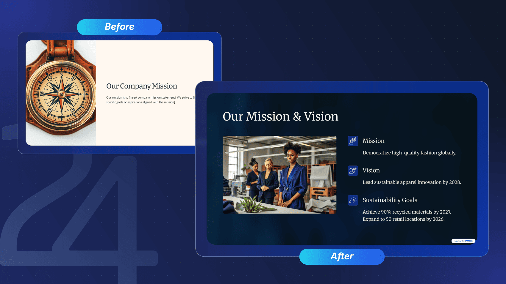 Before and after comparison of an AI-generated slide. The 'Before' slide shows a generic compass and placeholder text from a vague prompt. The 'After' slide shows a dark, professional layout with a fashion image and specific business goals generated from a detailed master prompt.