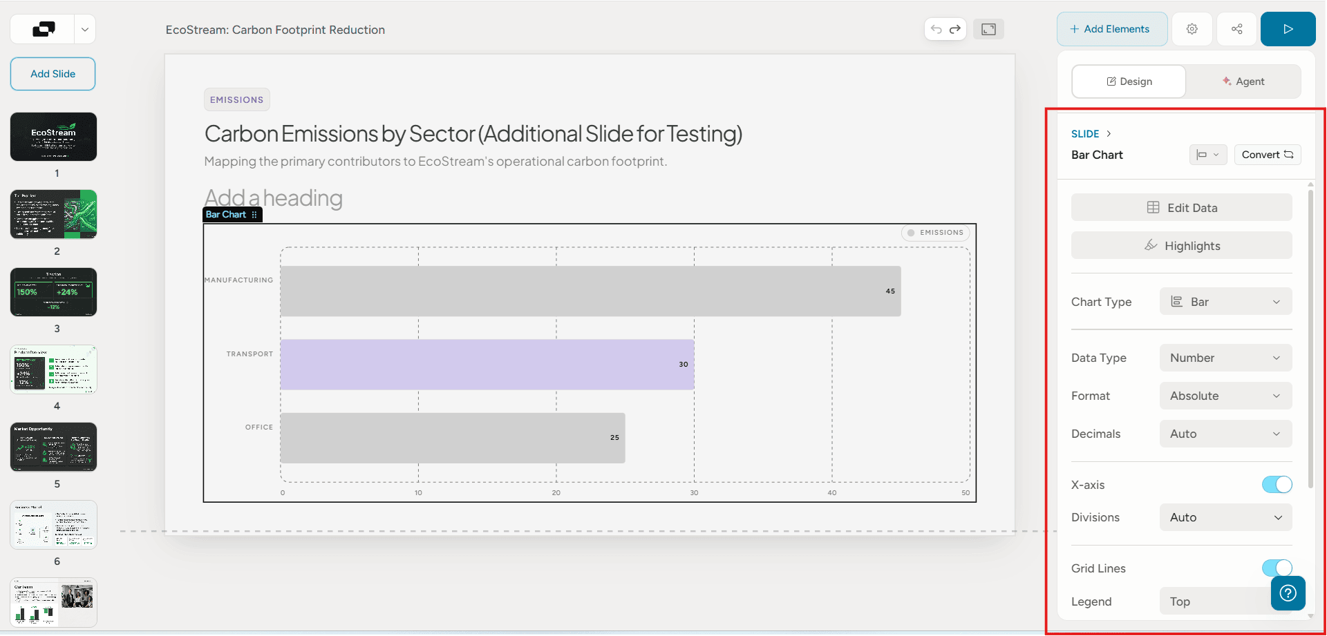 Screenshot of a bar chart in Alai's Classic Mode, showing the deep manual customization sidebar for editing chart types, legends, and colors.