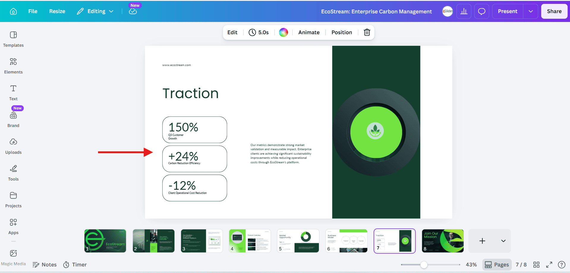 Screenshot of Canva Magic Design successfully generating a traction slide with green colors and correctly formatted data boxes on a second prompt attempt.