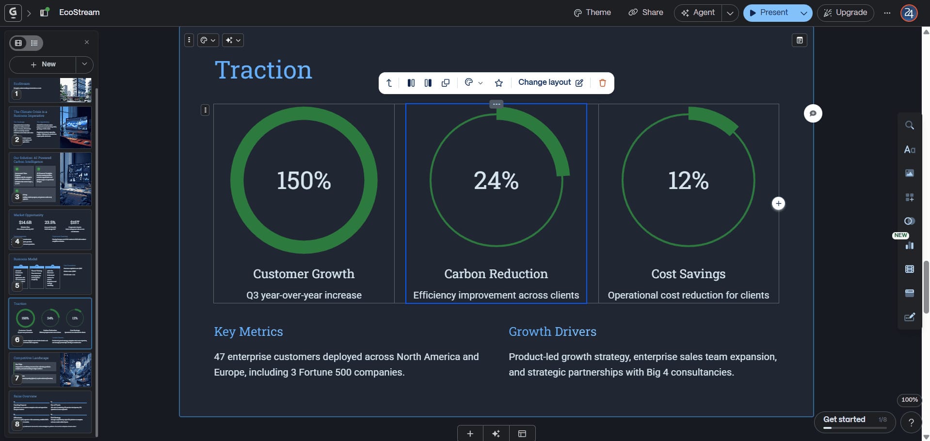 Gamma AI presentation editor displaying the “Traction” slide for the EcoStream pitch deck, featuring circular data visualizations for customer growth, carbon reduction efficiency, and client cost savings in a dark-themed interface.