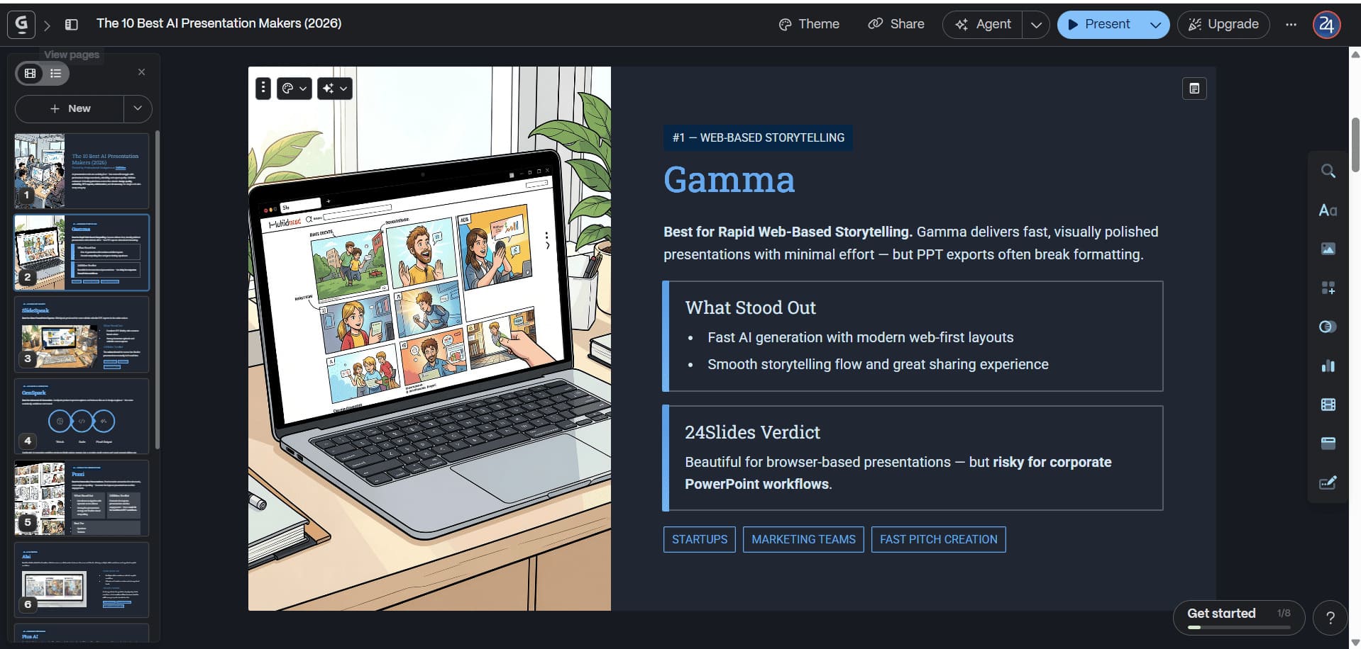 The unedited Gamma presentation draft generated from the ChatGPT outline, showing structured text but a generic AI-generated cartoon image on the left.