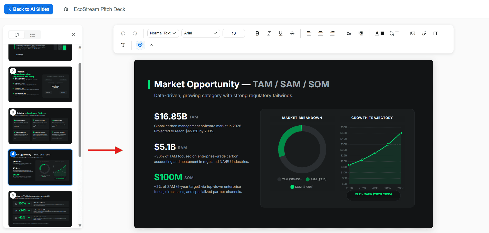 GenSpark AI Slides generating a market opportunity slide with TAM, SAM, and SOM by expanding beyond the original EcoStream benchmark prompt