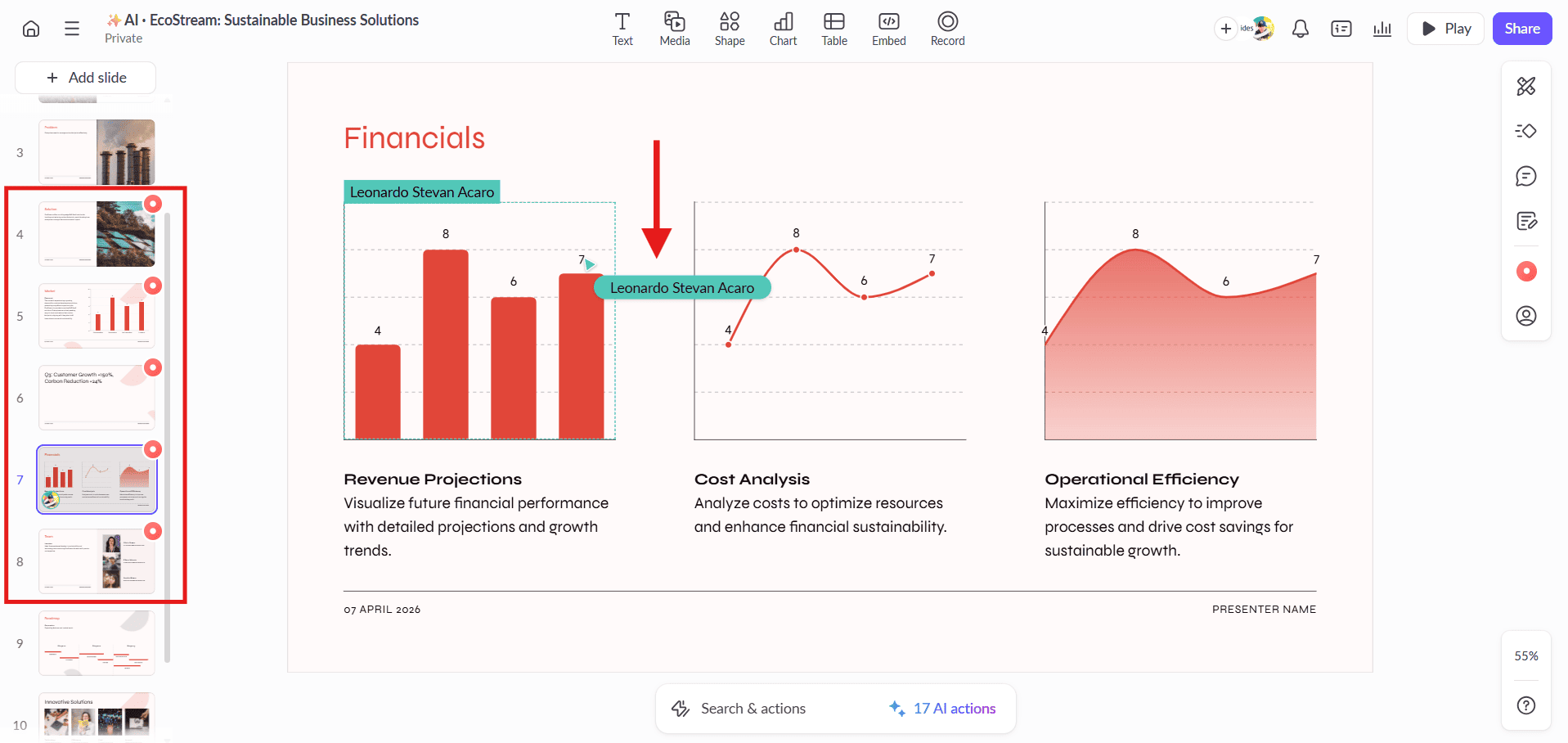 Screenshot of Pitch presentation software showing live multiplayer cursors editing a chart, alongside red slide status indicators on the left panel.