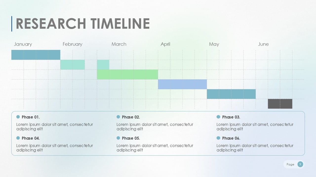 research timeline template