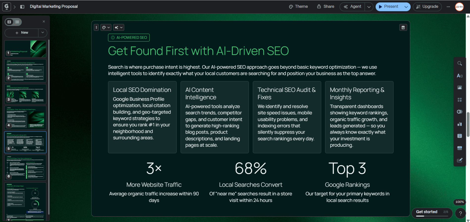 A Gamma AI-generated presentation slide showing digital marketing SEO metrics with clean text boxes and large percentage callouts.