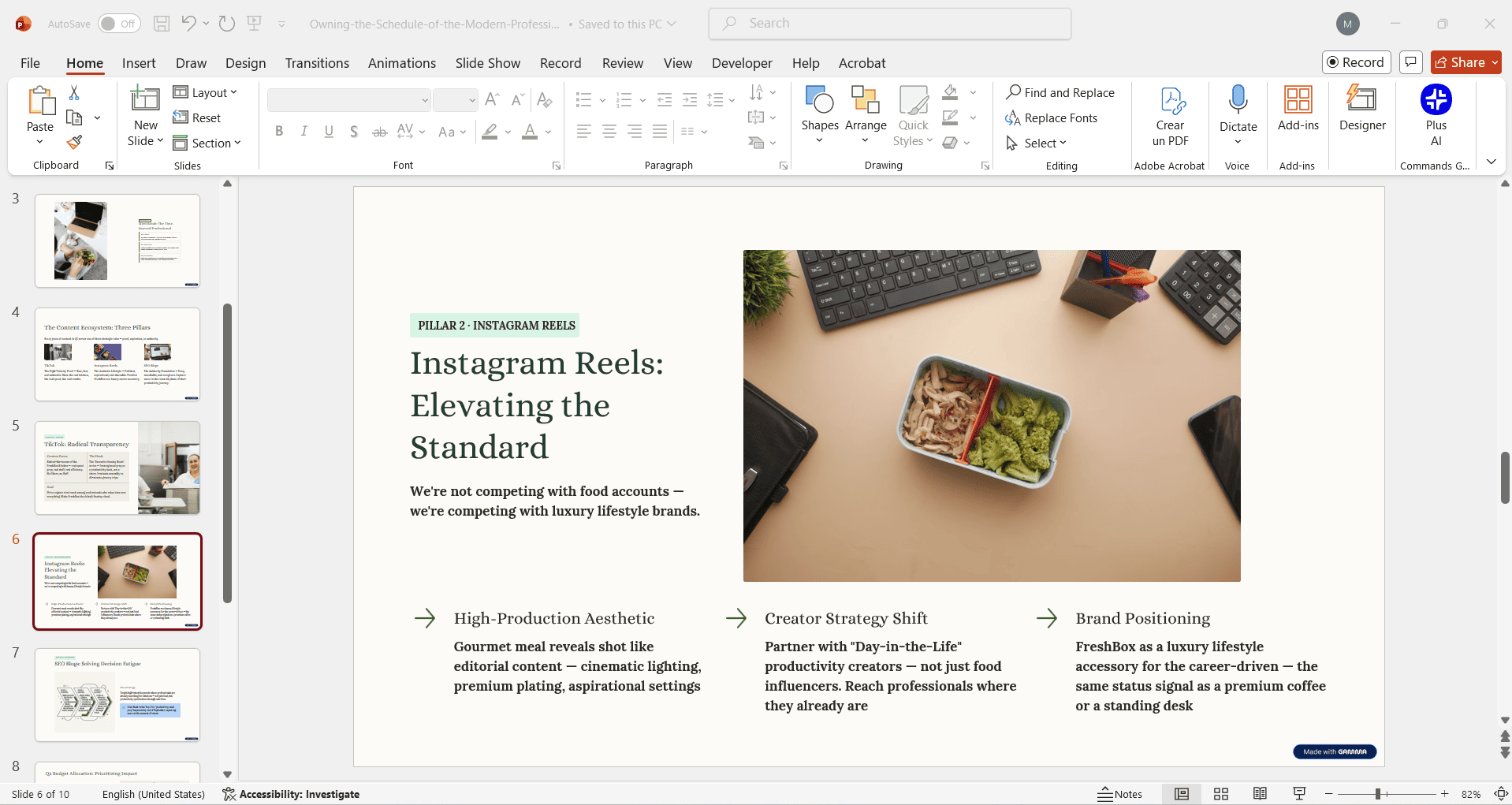 The FreshBox Gamma AI presentation successfully exported and opened natively inside Microsoft PowerPoint.