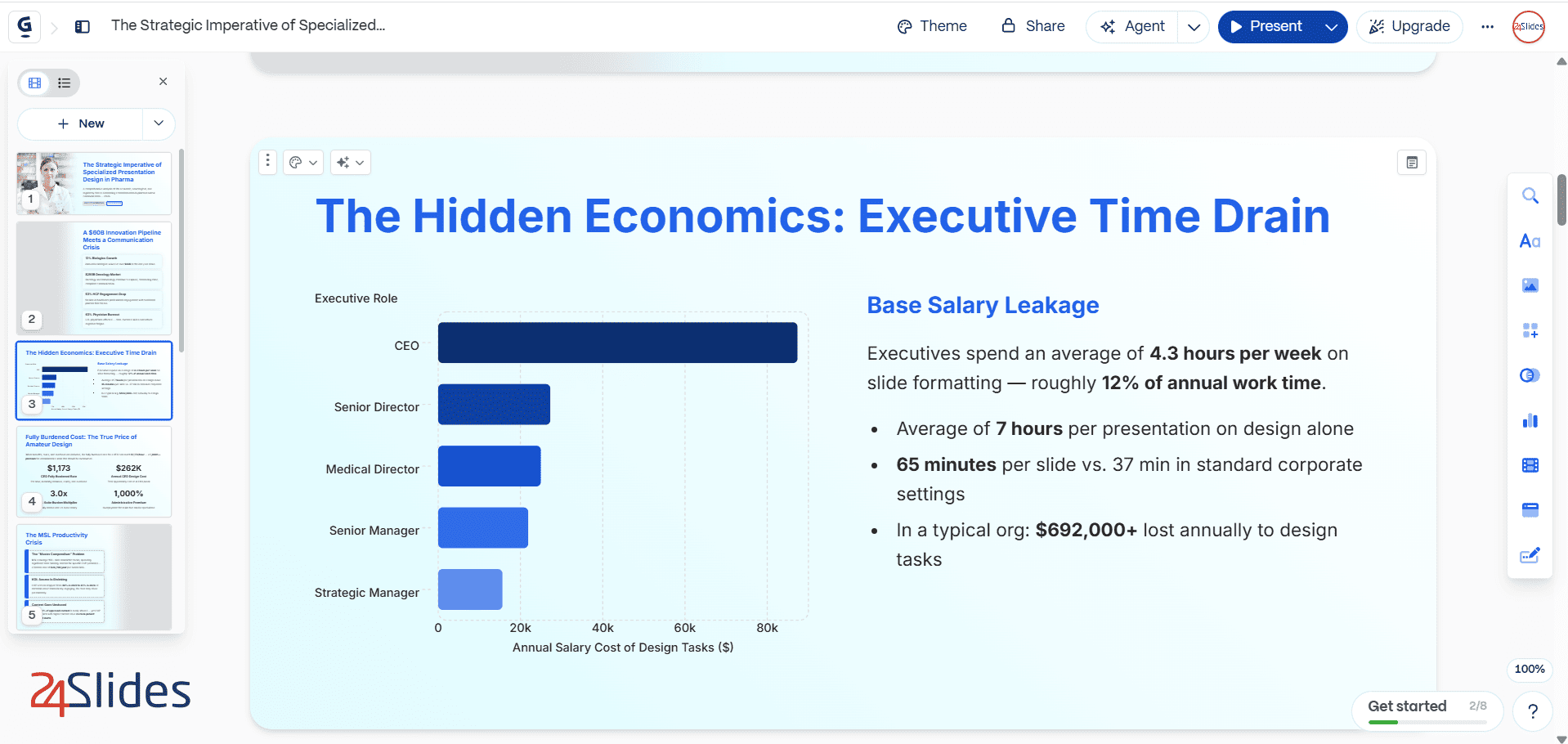 AI-generated presentation slide in Gamma featuring a dark blue 24Slides custom theme and a generated bar chart.