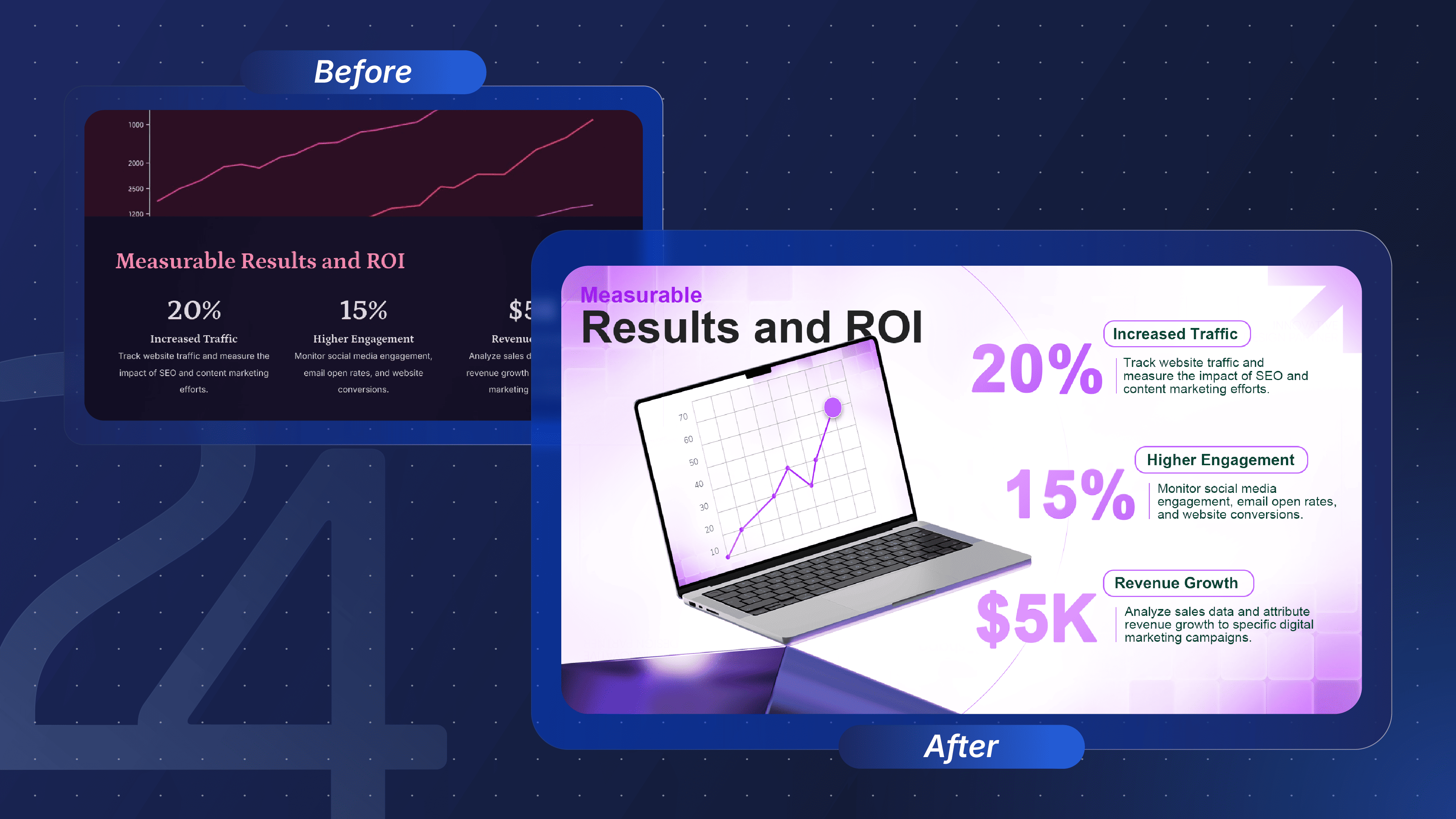 Comparison of an AI-generated line chart on a dark background versus a human-redesigned slide featuring a 3D laptop and large, vibrant ROI metrics.