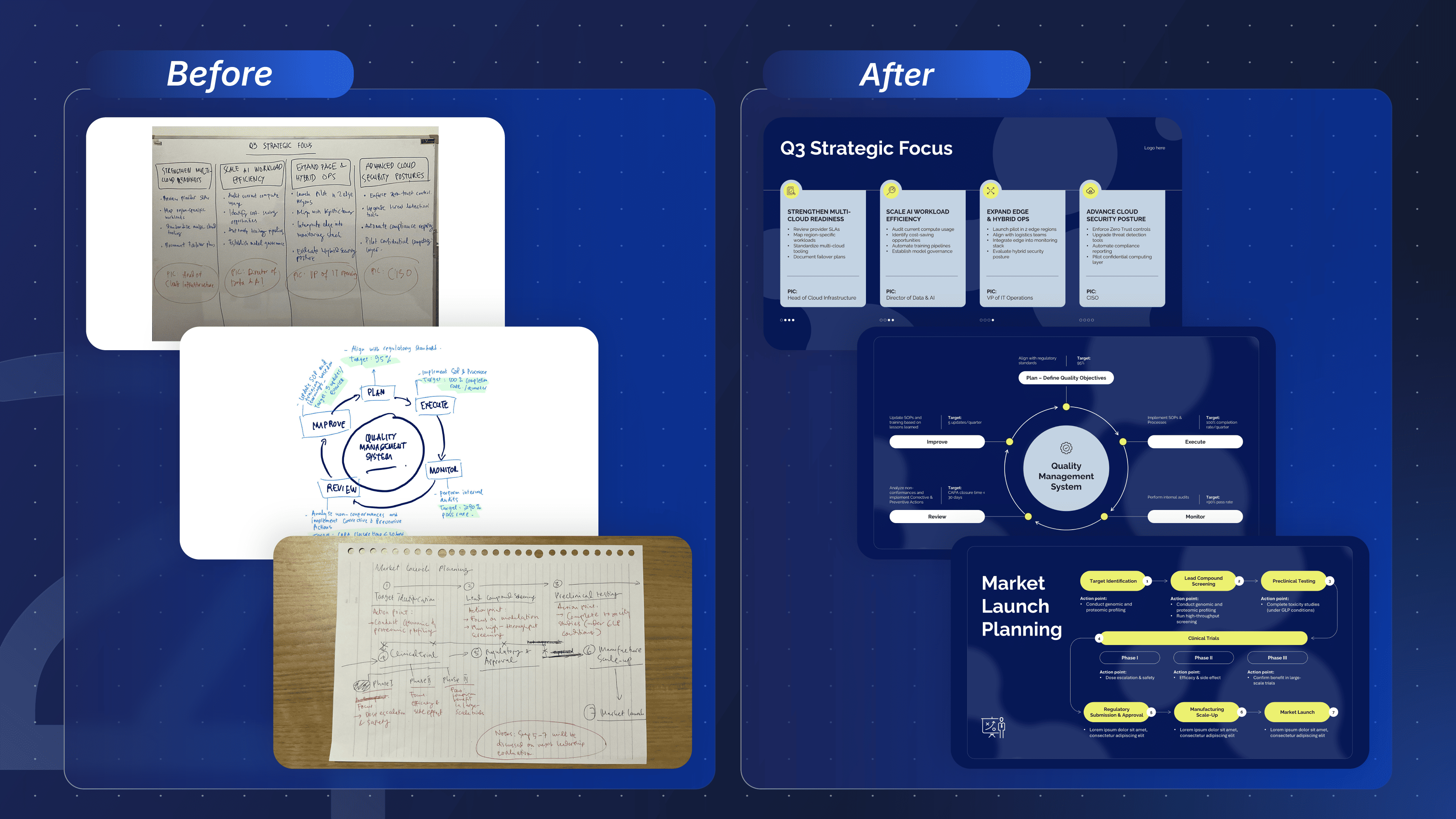 redraw service by 24Slides - presentation design agency