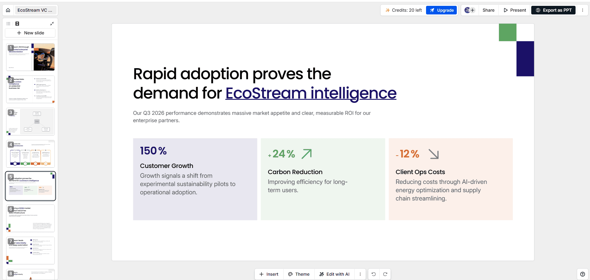 Presentations.ai interface showing the generated EcoStream pitch deck. The Traction slide successfully displays the requested data points, but the overall design is locked into a basic preset template.