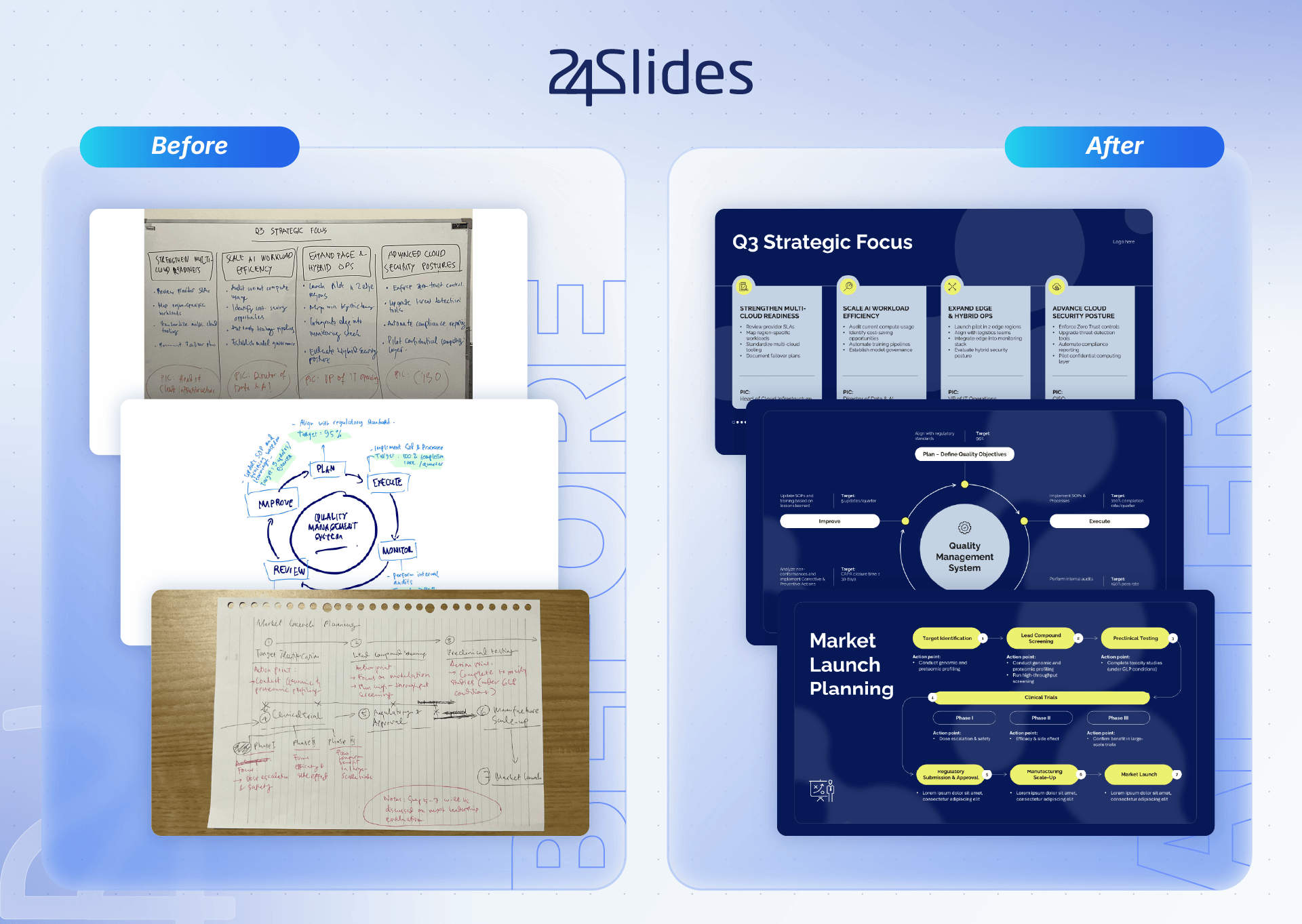 Corporate Presentation Example