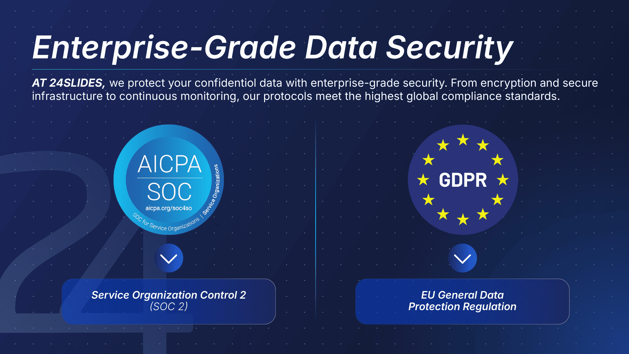 Infographic highlighting 24Slides enterprise-grade data security protocols, featuring AICPA SOC 2 compliance and EU General Data Protection Regulation (GDPR) certification badges.