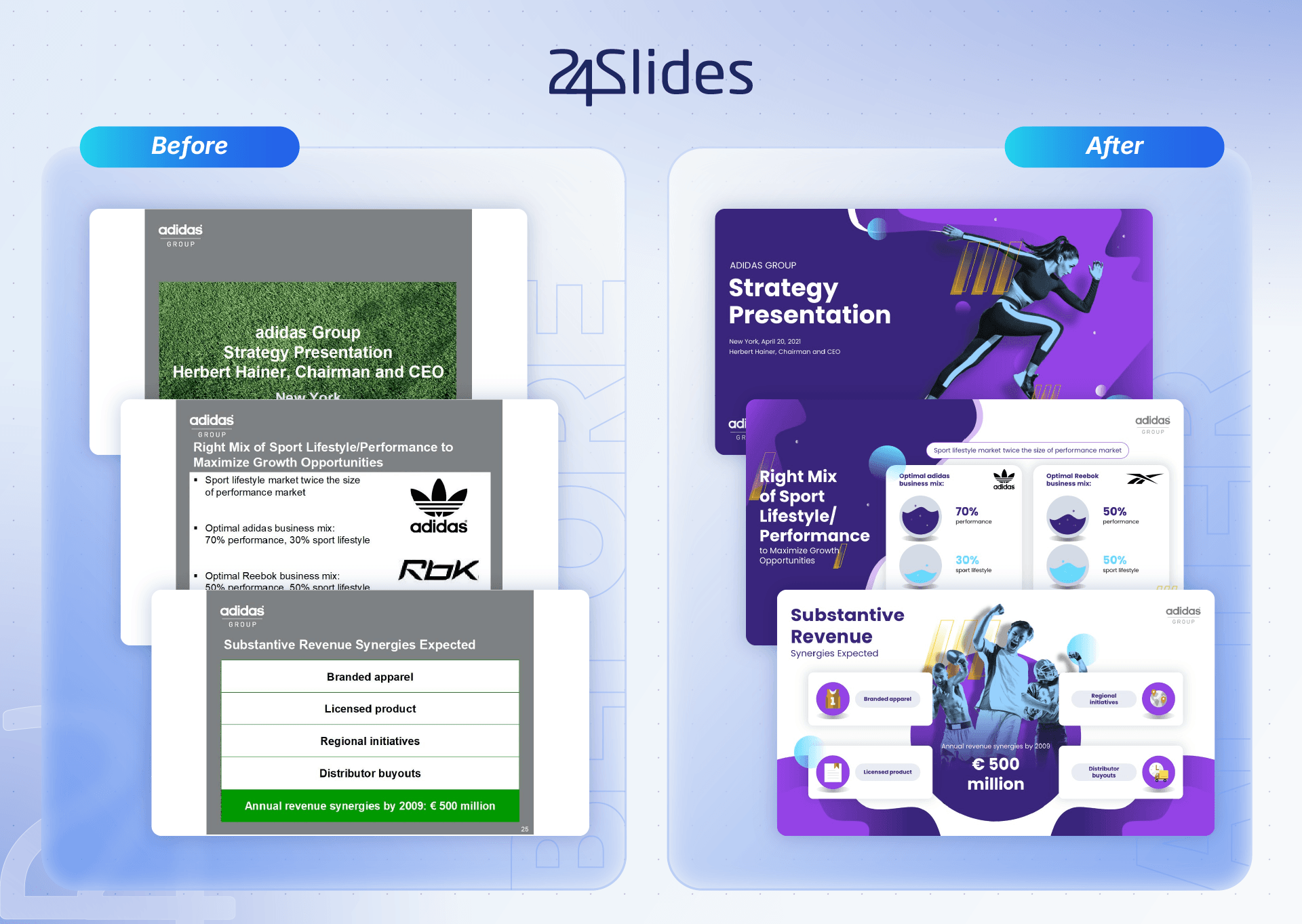 adidas creative presentation deck