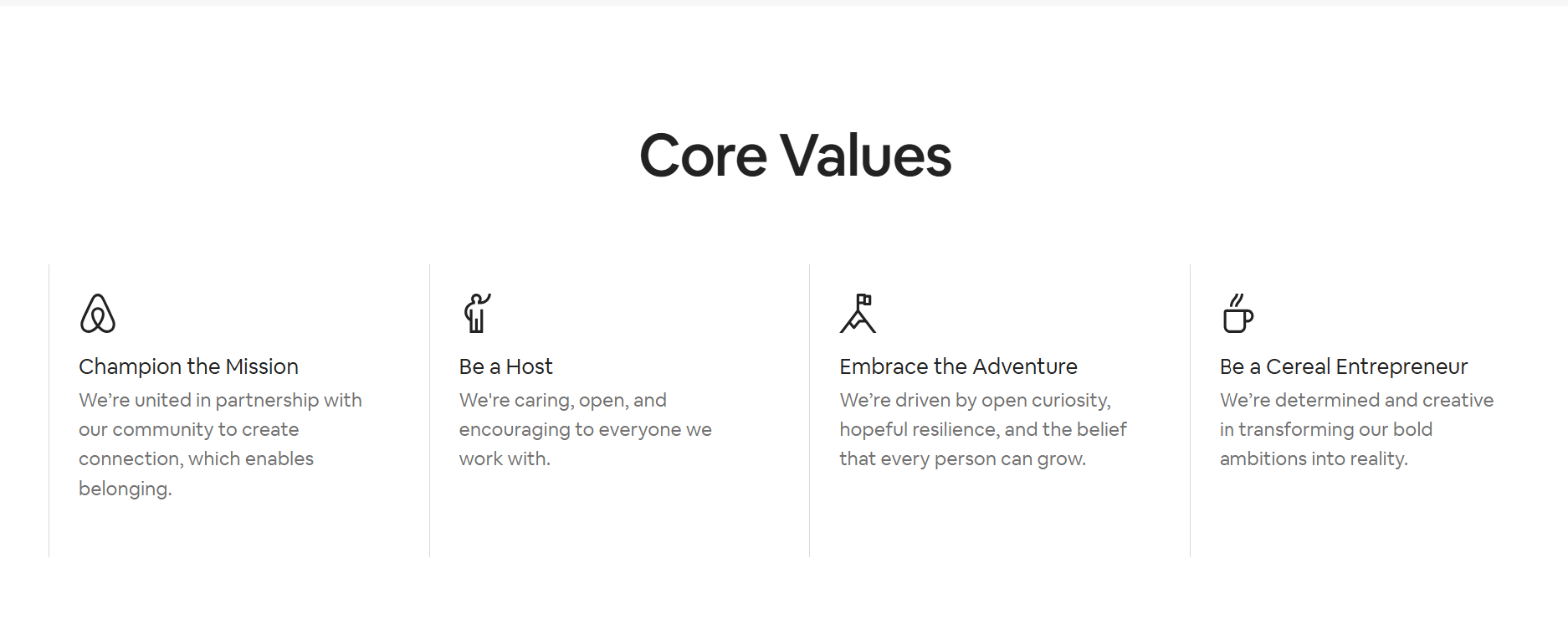 Airbnb core values