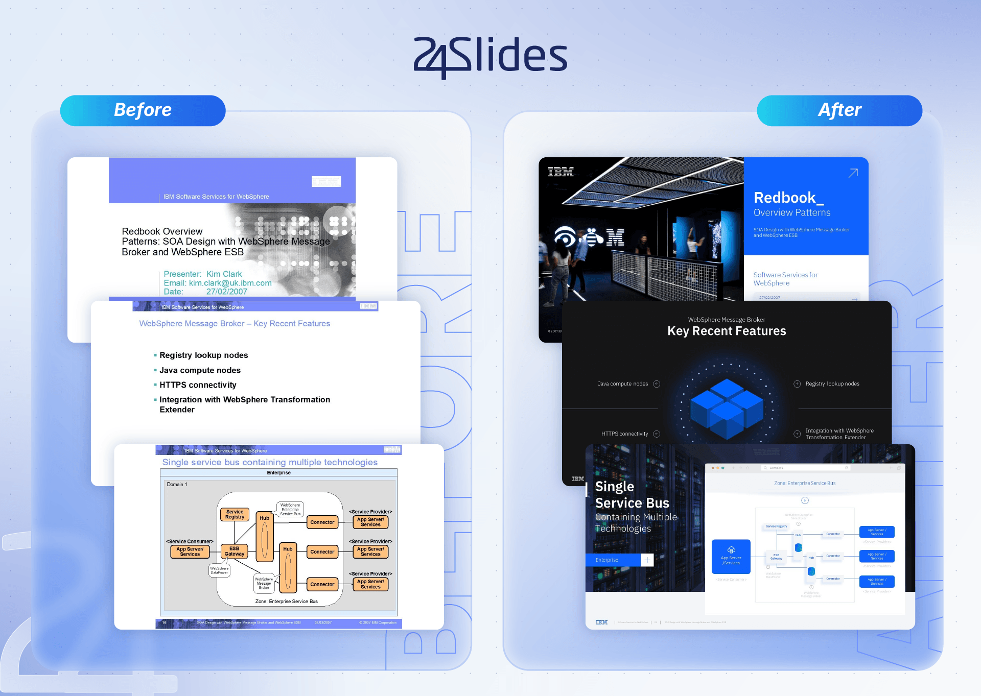 IBM presentation example