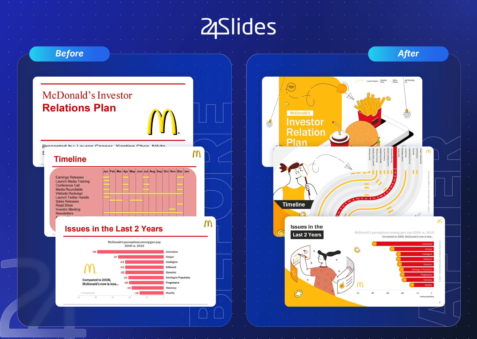 McDonalds before and after