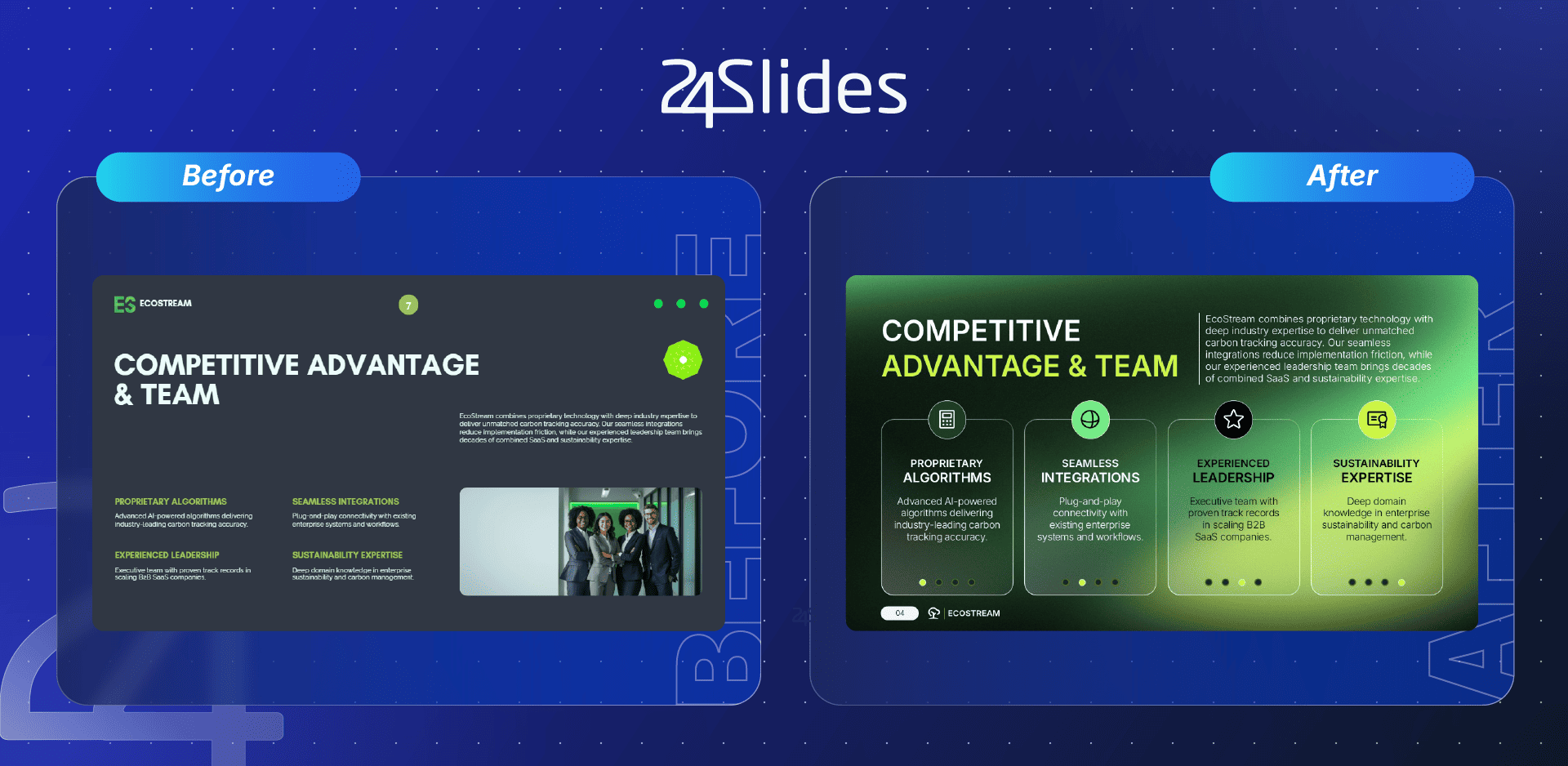 Before-and-after comparison of a cluttered Canva AI slide layout (Left) versus a clean, high-contrast 24Slides redesign (Right)