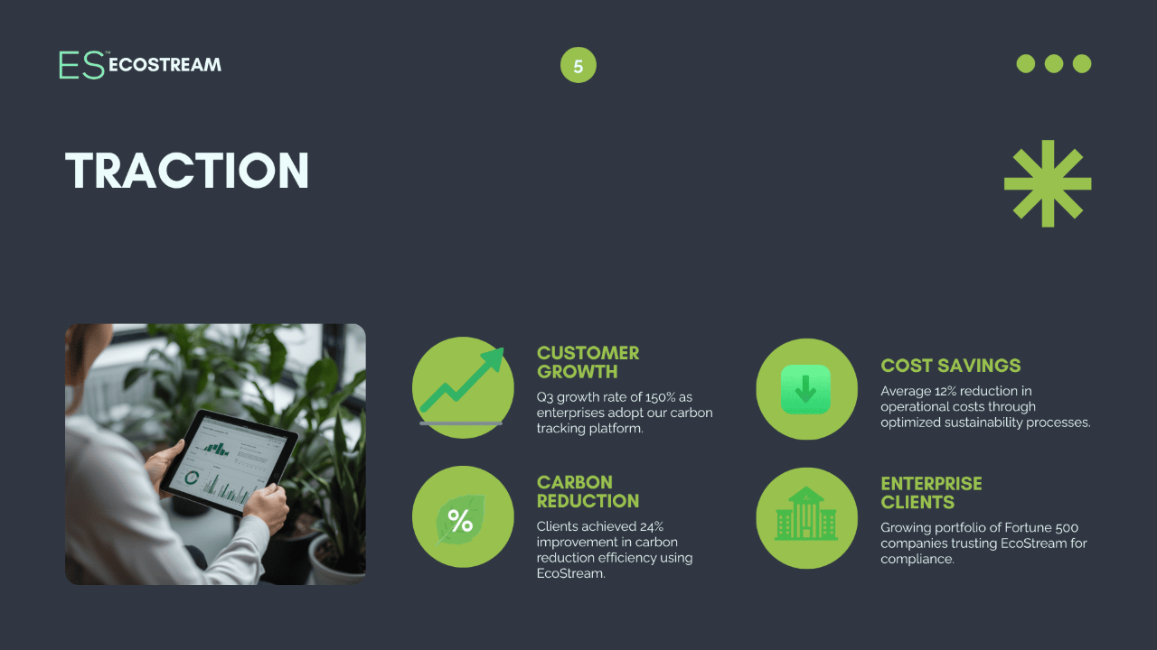 Basic pitch deck traction slide generated using a standard Canva template
