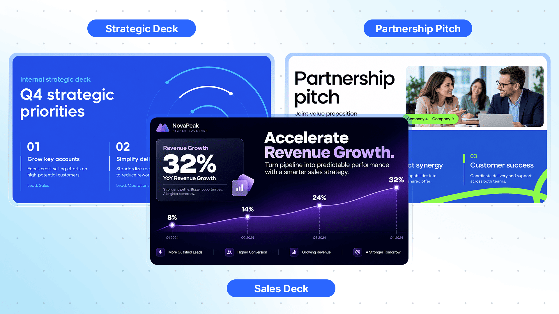 Three examples of corporate pitch decks including an internal strategic deck, a B2B sales deck, and a partnership pitch presentation.
