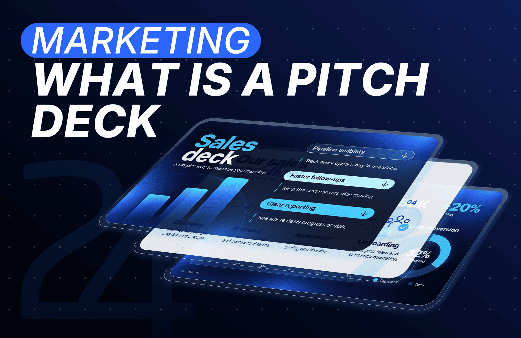 What Is a Pitch Deck? Definition, Purpose, and How to Build One That Works